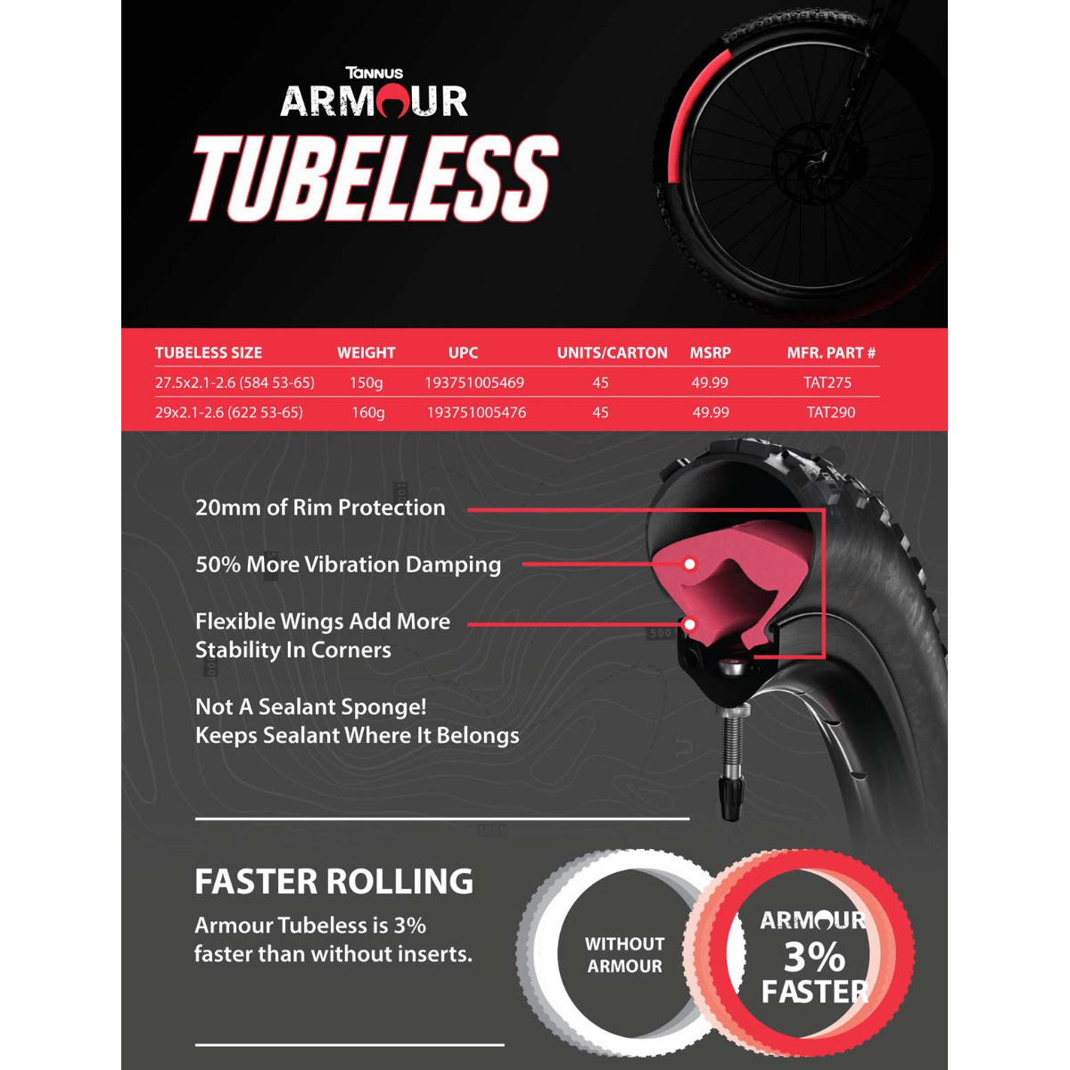 Protectie Antipana TANNUS ARMOUR 29 x 2.10-2.60" TUBELESS