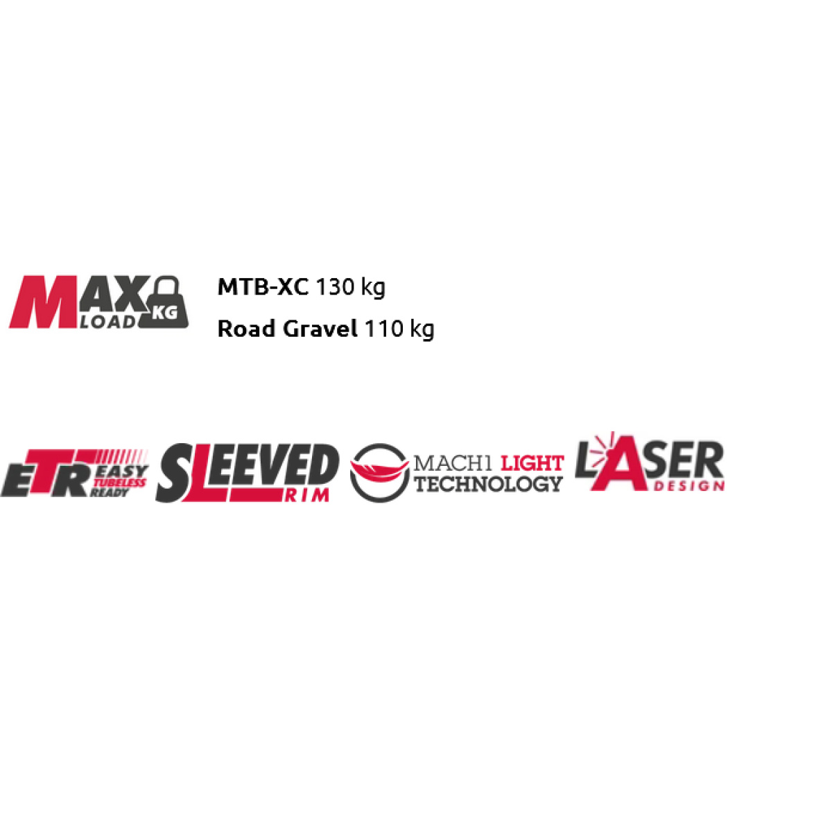 Janta MACH1 FZR-XC 27.5(584 x 23C) 32H - imagine 3